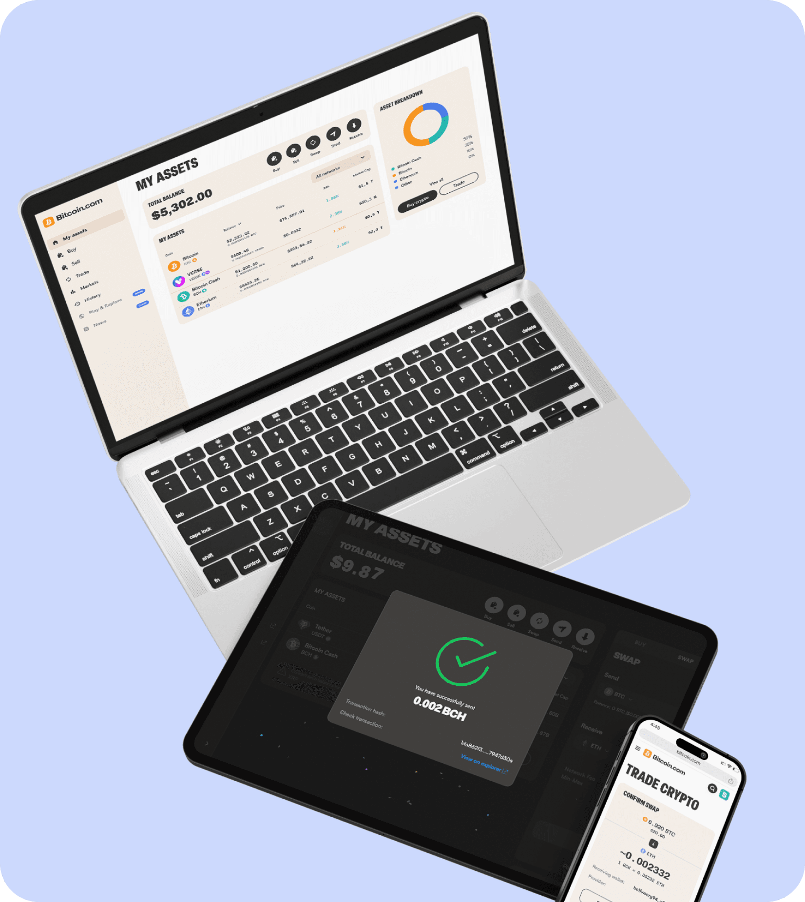 Multi-device image